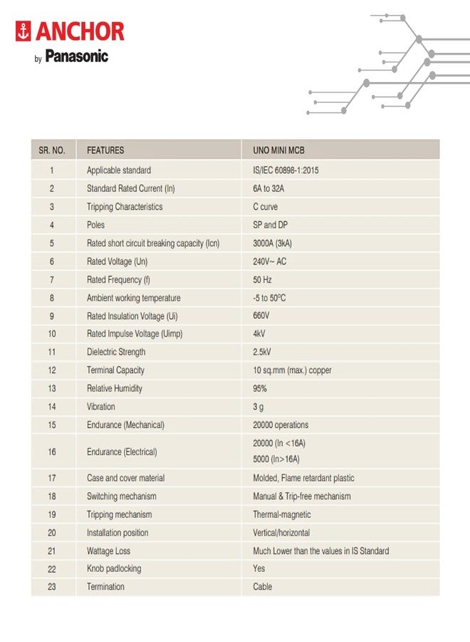 Anchor by Panasonic UNO 10 Amp Single Pole Mini MCB | Single Pole C Curve MCB (98070) - Image 5